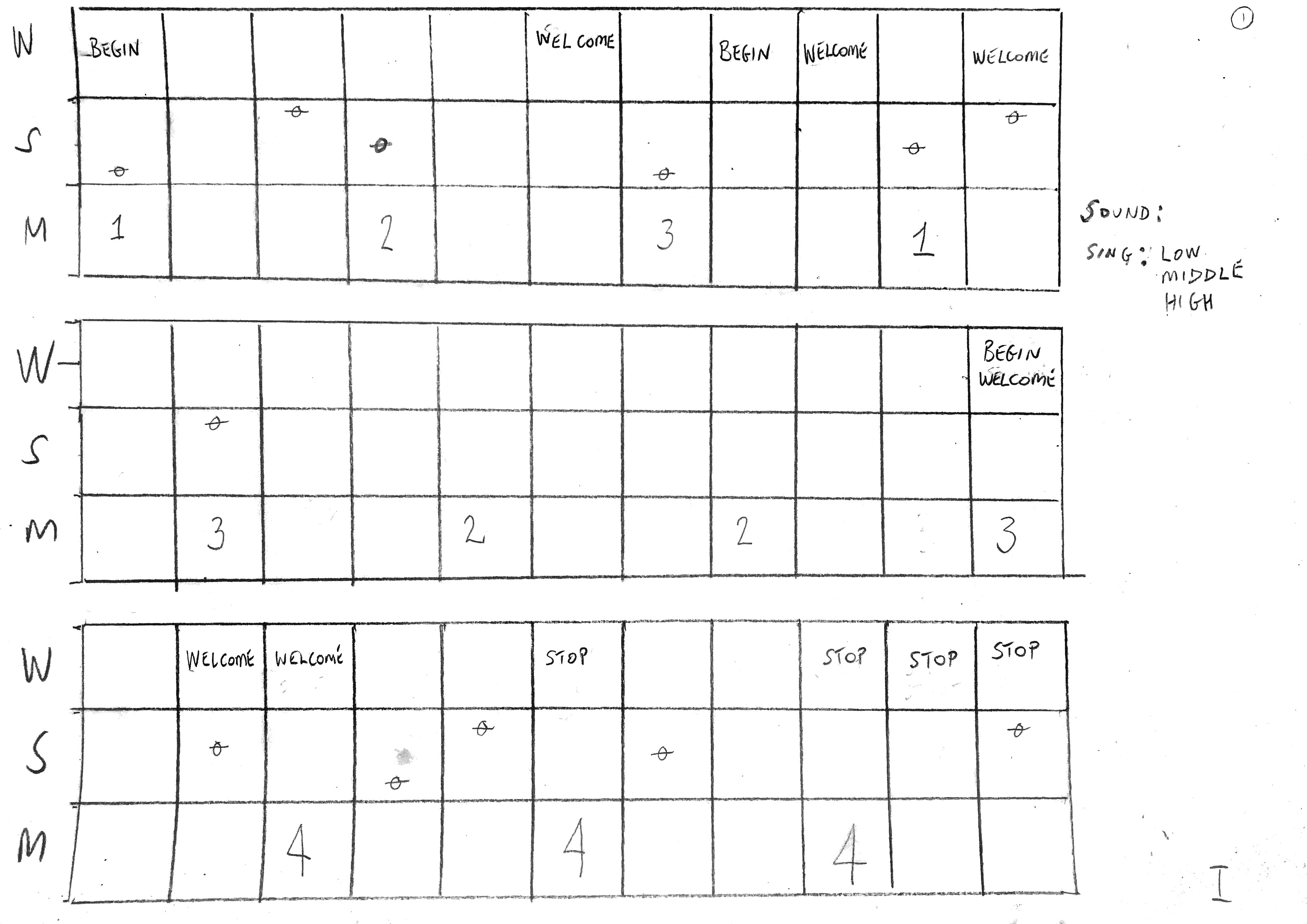 Musical score - Composition 7