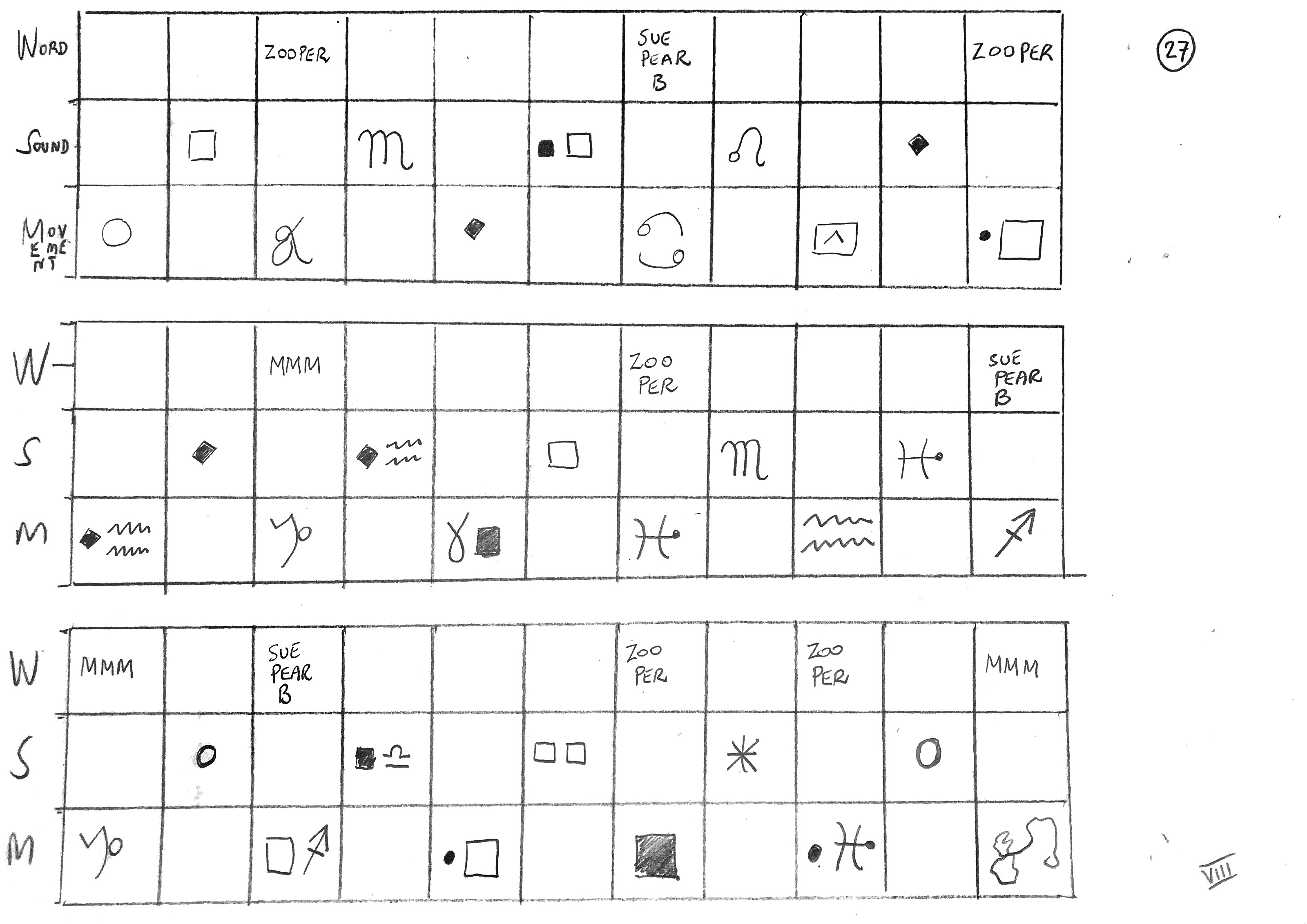 Musical score - Composition 5